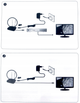 Antena TV DPM pokojowa DVB-T / DVB-T2 VHF/UHF/FM filtr LTE 42 dB (AV1000N) - obraz 5