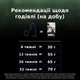 Сухий корм Purina Pro Plan Veterinary Diets LiveClear Kitten Turkey Сухий корм з індичкою для кошенят 1,4 кг (7613287232526) - зображення 10