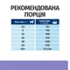 Лечебный корм Hill's PD Canine I/D Low Fat ActivBiome+ 12 кг (606430) - изображение 9