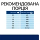 Лікувальний корм Hill's PD Canine Z/D ActivBiome+ Лікувальний сухий корм для дорослих собак схильних до харчової алергії 3 кг (605911) - зображення 9