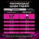 Лечебный корм Purina Pro Plan Veterinary Diets Veterinary Diets UR Urinary Сухой корм-диета для лечения мочевыводящих путей у взрослых собак 1,5 кг (7613287777157) - изображение 10