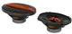 Коаксіальна акустика EDGE EDST219-E6 - зображення 1