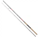 Вудилище Energo Team Rubin Spin 20-40g 2.40m (13150240) - изображение 1