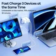 Зарядний пристрій Remax RP-U100 1USB/2Type-C, QC/PD, 5A, 65 Вт Білий - зображення 2