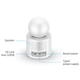 IP-камера с двухсторонним видеозвонком C31 White - изображение 4