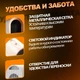 Керамический обогреватель настольный Air 1200W мини тепловентилятор, 2 режима, защита от перегрева Белый - изображение 4
