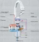 Змішувач з підігрівом води Solone EC200 - изображение 3