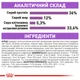 Сухой корм Royal Canin Sterilised 7+ 10 кг (2560100) - изображение 8