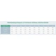 Сухой корм для собак Carpathian Pet Food Junior 3 кг (4820111140862) - изображение 3