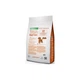 Сухий корм для собак Nature's Protection Superior Care Red Coat Grain Free Junior Mini Breeds 1.5 кг (NPSC47228) - зображення 2