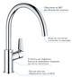 Набор смесителей GROHE QuickFix StartEdge UA202501SK (24196001+24198001+27942000+30529001) - изображение 16