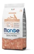 Сухий корм для цуценят всіх порід Monge (Монж) Dog All breeds Puppy & Junior лосось з рисом 0.8 кг. - изображение 1