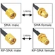 2 шт. антенна WiFi 5G 4G LTE GSM универсальная 8dBi 2-5.8GHz SMA Male для роутеров, модемов, репитеров - изображение 7