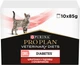 Упаковка влажного диетического корма для взрослых кошек Purina Pro Plan DM ST/OX Diabetes Managment для регулирования поступления глюкозы (сахарный диабет) кусочки в соусе с говядиной 85 г х 10 шт (8445290093523) - изображение 1