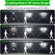 Вуличний світильник Induction Wall Lamp BL-LF-1728A + сонячна панель та датчик руху Чорний (12144) - зображення 4