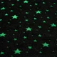 Плед-покривало Magic Blanket 165х120 см Синій світиться в темряві (SH778777) - зображення 3