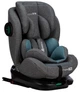 Автокрісло FreeON ULTIMA 360°, 40 - 150 см, бірюзовий - зображення 1