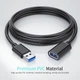 Кабель ESSAGER USB Extension Cable USB 3.0 Male to Female 1 м (EXCAM-YT01) - изображение 7