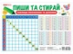 4000-2 Тренажер. Пиши та стирай.Таблиця множення Плакати в кожний кабінет 13104220У 4823076146900 - зображення 2