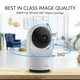 IP-Камера відеоспостереження YI DOME X 1080P Home Camera White (YYS.3017) - изображение 2