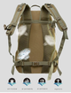 Рюкзак патрульний Molle 25L койот (0768) - зображення 3