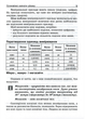 Мой конспектик. физика. 7 класс. Демешко О., 978-966-634-397-3 - изображение 7