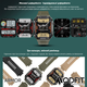 Чоловічий годинник Modfit Armor Army Green - зображення 15