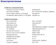 Ультрабук Б-класс Dell Latitude E7470 / 14" (1366x768) TN / Intel Core i5-6300U (2 (4) ядра по 2.4 - 3.0 GHz) / 8 GB DDR4 / 128 GB SSD / Intel HD Graphics 520 / WebCam / Fingerprint / HDMI / miniDP / Windows 10 б/у - изображение 12