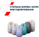 Мышь Canyon MW-22 Dual Band RGB Wireless Mountain Lavender (CNS-CMSW22ML) - изображение 9
