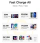 Автомобильное зарядное устройство ESSAGER Gyroscope Mini Charger USB-A + USB-A 30W Blue (ECC2A-TL03) - изображение 8