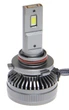 LED автолампы Baxster PW 9005 6000K - изображение 9