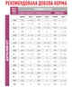 Вологий корм для дорослих котів RENAL FELINE BEEF 85 г x 12 шт. - зображення 3
