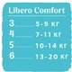 Підгузки Libero Comfort 5 10-14 кг 48 шт (7322541083797) - зображення 7