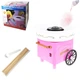 Аппарат для приготовления сахарной ваты Cotton Candy Maker Розовый - изображение 8