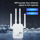 Беспроводной усилитель, повторитель Wi-Fi, Wi-Fi Репитер 2.4G, 4 антенны, Wi-Fi Усилитель, простое подключение - изображение 5