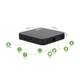 Смарт ТВ приставка Tanix W2 4/32 Гб Smart TV Box Android 11 (630-32) - зображення 7