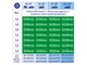 Автомобильный компрессор воздушный Alca 227000 двухпоршневой 50 л/мин 11атм - изображение 10