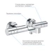 Змішувач Grohe Grohtherm 800 Cosmopolitan (34766000) - зображення 2