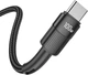 Кабель Essager Star 100W USB Charging Cable Type C to Type C 3 м Black (EXCTT1-XCC01) - изображение 3