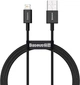 Кабель Baseus Superior Series Fast Charging Data Cable USB to iP 2.4 A 2m Black (CALYS-C01) - изображение 1