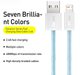 Кабель зарядный Baseus USB - Lightning Dynamic Series Fast Charging 2.4A 1 м Blue (CALD000403) - изображение 2