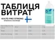 Добавка до фуги для посилення міцності, еластичності швів плитки Kiilto PRO STRONG 500 мл - зображення 2