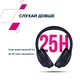Наушники Canyon OnRiff 10 ANC Bluetooth Black (CNS-CBTHS10BK) - изображение 5