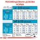 Сухий корм Royal Canin MINI PUPPY для цуценят міні порід 800 г 3182550792929 - изображение 3