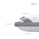 Подушка CLASSICA SOFT 3D трехкамерная IDEIA аналог лебединого пуха 50х70 см (8-31771*001) - изображение 7