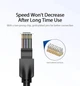 Патч-корд Vention CAT6 UTP Ethernet, 1.5 м Black, rj-45 - rj-45, 8 жил (IBEBG) - зображення 4