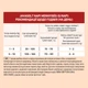 Сухой корм Purina One Mini Sensitive Сухой корм с лососем и рисом для взрослых собак мелких пород с чувствительным пищеварением 800 г (8445290256119) - изображение 5