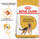 Сухой корм Royal Canin German Shepherd Adult для собак породы Немецкая овчарка 11 кг (арт 2518110) - изображение 2