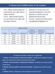 Шорты женские серые джинсовые со стрейчем большого размера 4515-В 34 - изображение 3