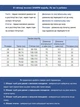 Джинсы женские черные вареные слим бананы большого размера 3049-В-947 W31L28 - изображение 3